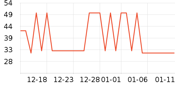 ����������ʷ�۸�