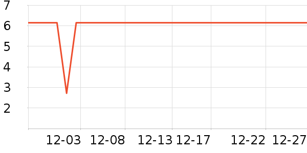 ��ζ���۽�/����/������ʷ�۸�