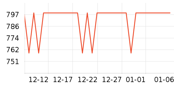 ���Ӱ׾���ʷ�۸�