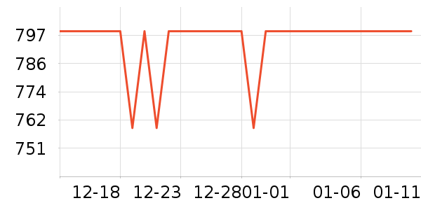 ���Ӱ׾���ʷ�۸�