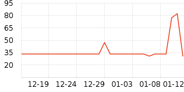 ��¹�ļ���������ʷ�۸�