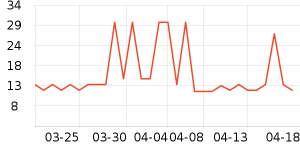 ����ɫ����ʷ�۸�