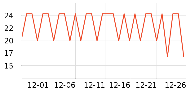 �̳۾�����ζ��ʷ�۸�