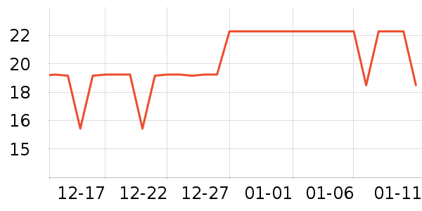 ����������Ʒ��ʷ�۸�