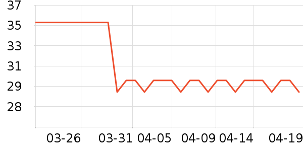 ֲ�������/ϴ������ʷ�۸�