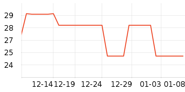 ��ܽ�ɿ�����ʷ�۸�