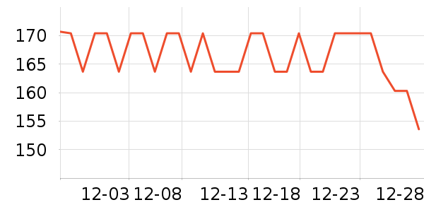 ����������ͯȹ����ʷ�۸�