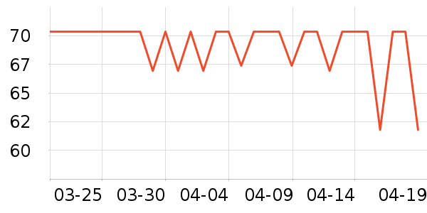 ����������ͯë��/��֯����ʷ�۸�