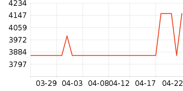 ���ı�����ʷ�۸�