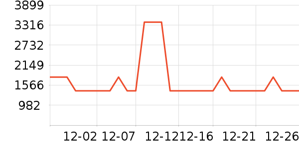 ϣ��������Ͱ/�ǰ���ʷ�۸�