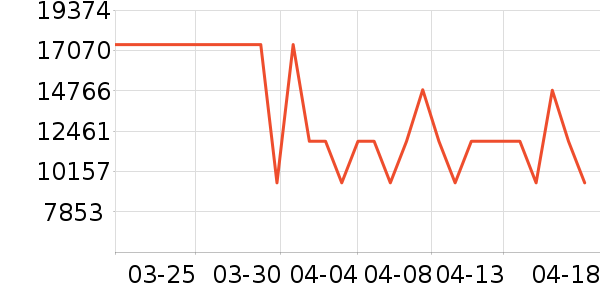 Ľ˼��ͯ�Ҿ���ʷ�۸�