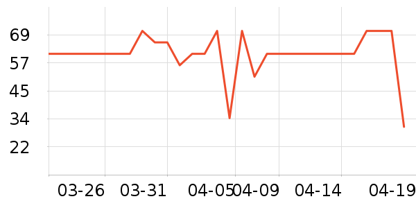 ����ϴ��Һ/����ʷ�۸�