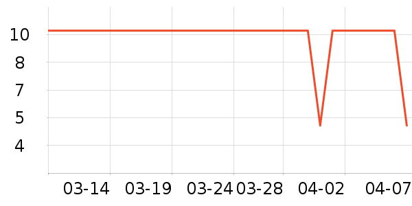 ����������ʷ�۸�