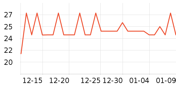 ���������۾�/����Һ��ʷ�۸�