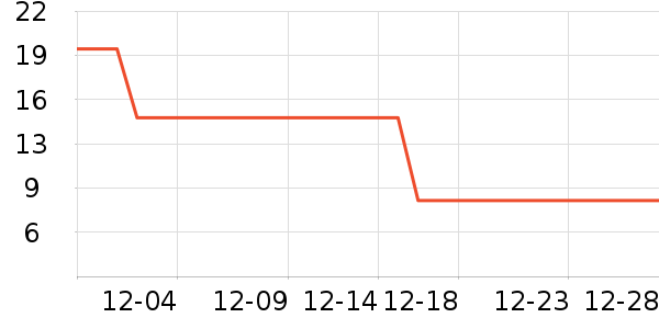 ʥ����Ӥ��ʪ����ʷ�۸�