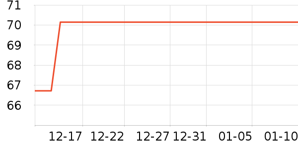 ������ˮ��ʷ�۸�