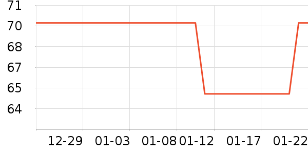 ������ˮ��ʷ�۸�