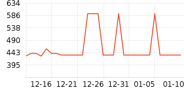 ��̫̫���̻���ʷ�۸�