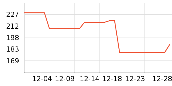 ���ϴ�˹�˶�Ь��ʷ�۸�