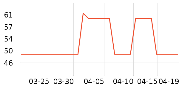 ������ʪ����ʷ�۸�