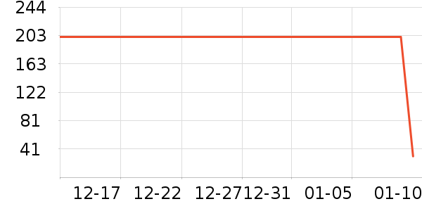 ������ʳ��ʷ�۸�