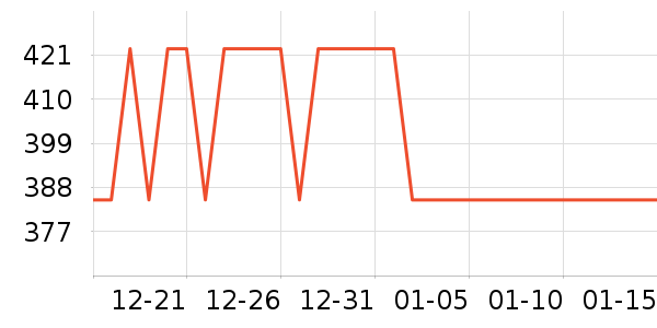 Ůʽë�ش�����ʷ�۸�