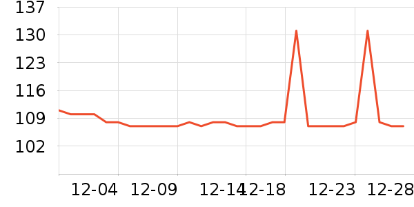 �ղ���������/������/��ҩ����ʷ�۸�