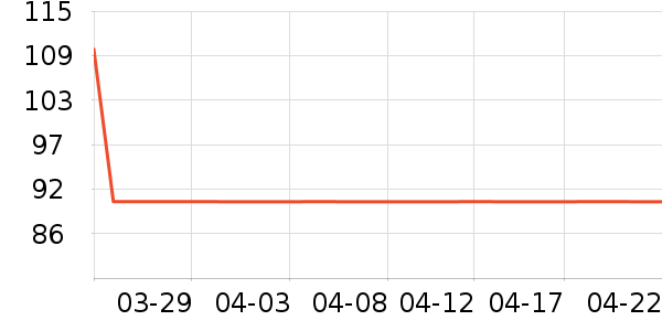 ������ʷ�۸�