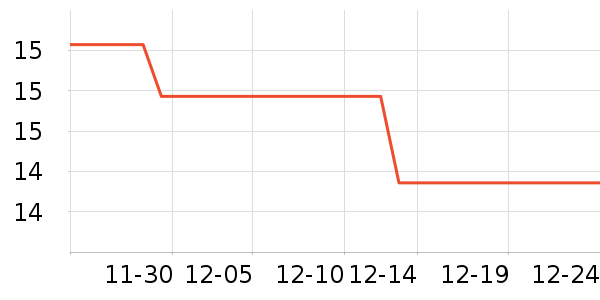 ϣ�ֱ���/ˮ��/ˮ����ʷ�۸�