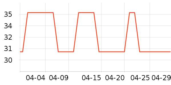 �����в�ҩ��ʷ�۸�