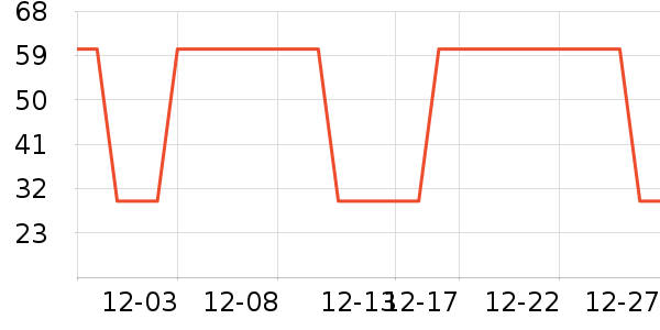 �Ź�������ʷ�۸�