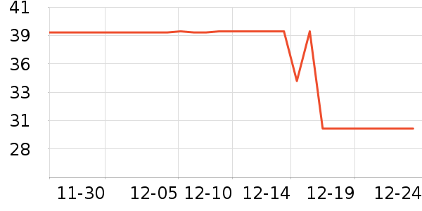 ��¹ñ��/Χ��/������װ��ʷ�۸�