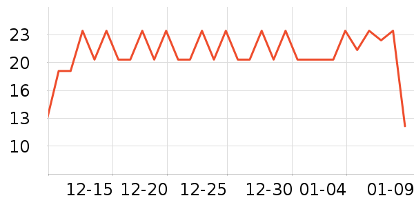 �������/������ʷ�۸�