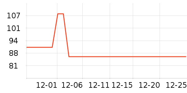 С�紨������Ʒ��ʷ�۸�