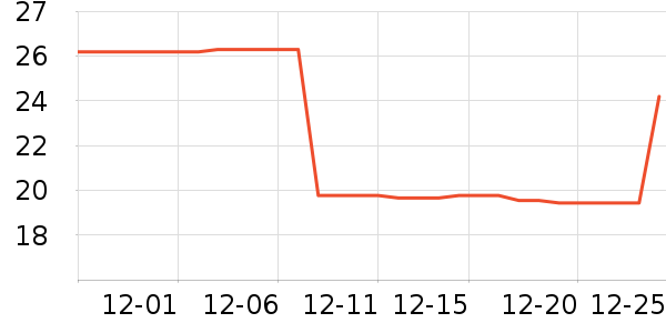 EMWM��Һ��˪��ʷ�۸�