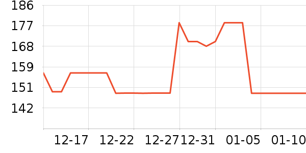 �þ�������������ʷ�۸�