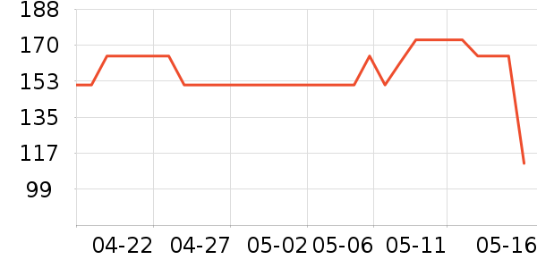 Ƭ���ˬ��ˮ��ʷ�۸�