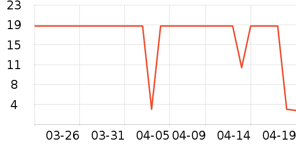 ������ϴ��ˮ��ʷ�۸�