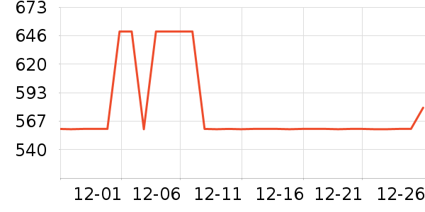 ȫ������������ʷ�۸�