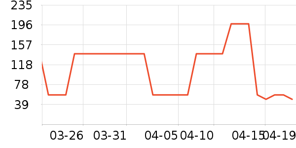 Ψ��������������ʷ�۸�