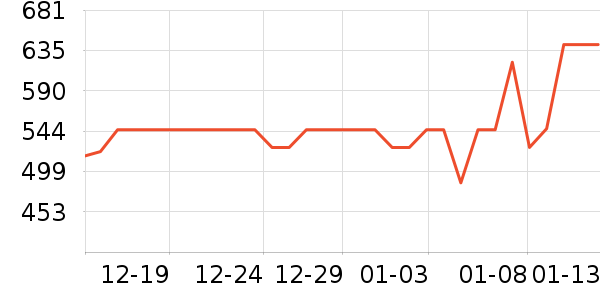 �����ɢ����/ů��Ƭ��ʷ�۸�