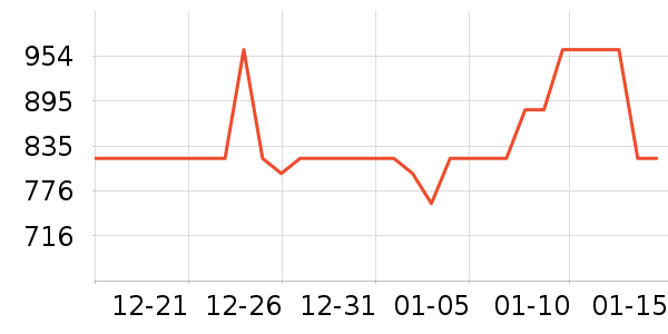 �����ɢ����/ů��Ƭ��ʷ�۸�