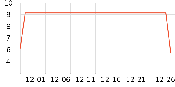 ����׿Խ����/�̲�/������ʷ�۸�