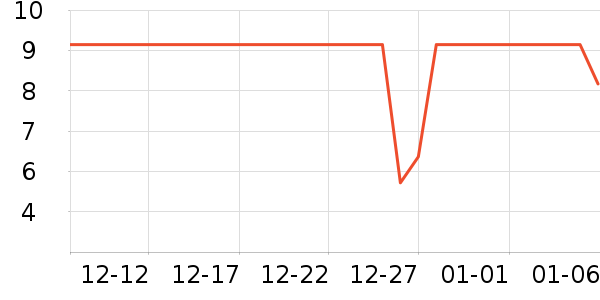����׿Խ����/�̲�/������ʷ�۸�