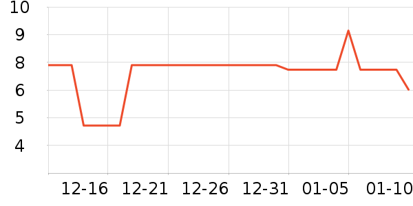 ����׿Խ����/�̲�/������ʷ�۸�