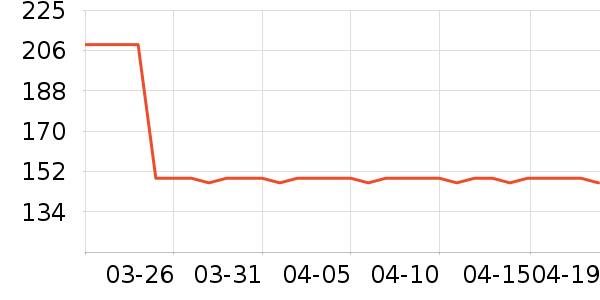 �ղ�������;����ʷ�۸�