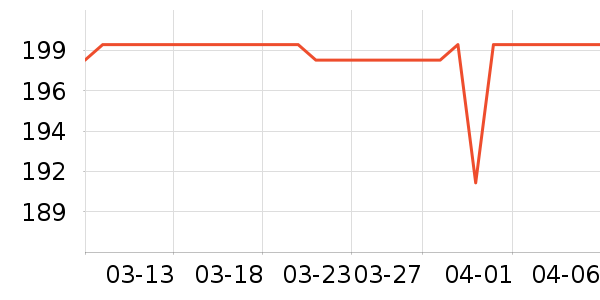 ����������ʳ��ʷ�۸�