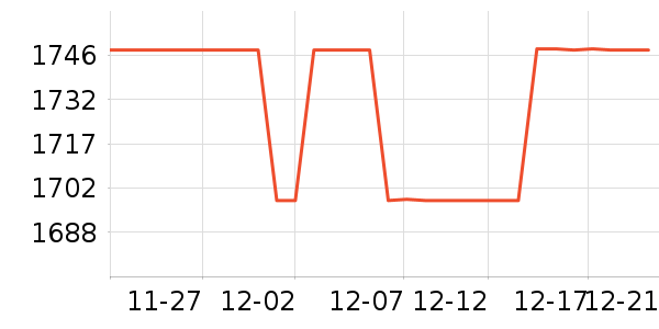 �ղ������̻���ʷ�۸�