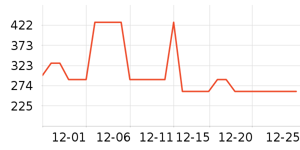 ˹������ʿ����Ь��ʷ�۸�