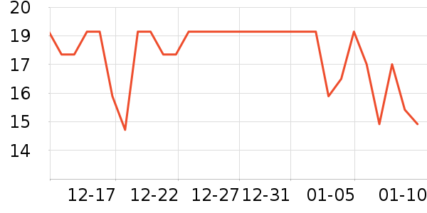 ɽ������Ӱ����Ʒ��ʷ�۸�